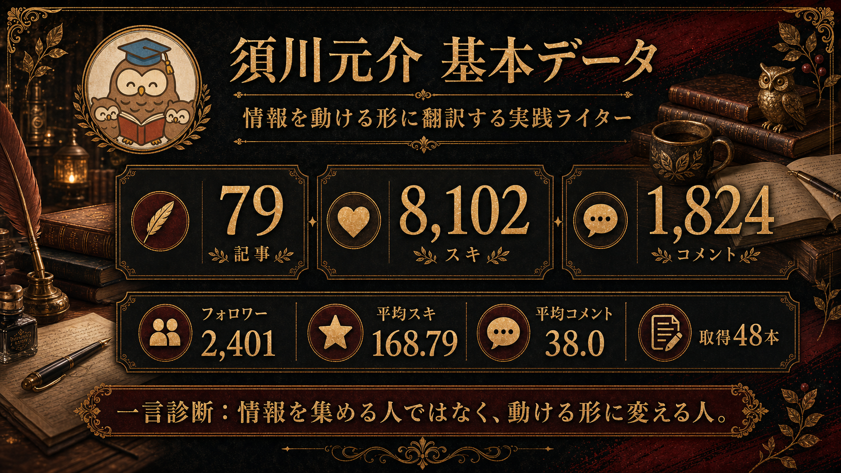 須川元介 基本データの図解